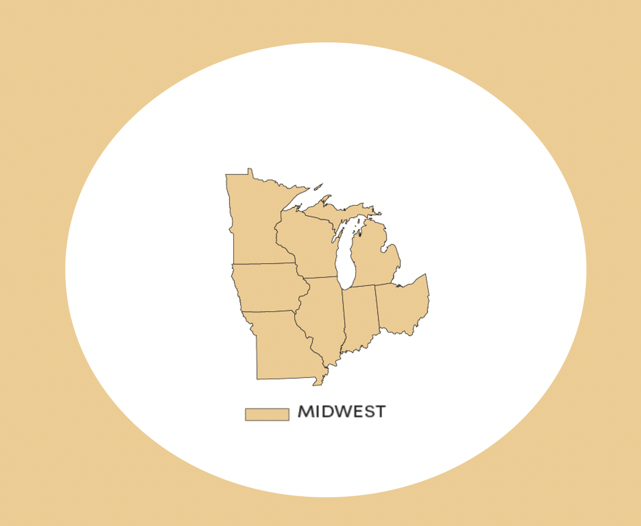 midwest